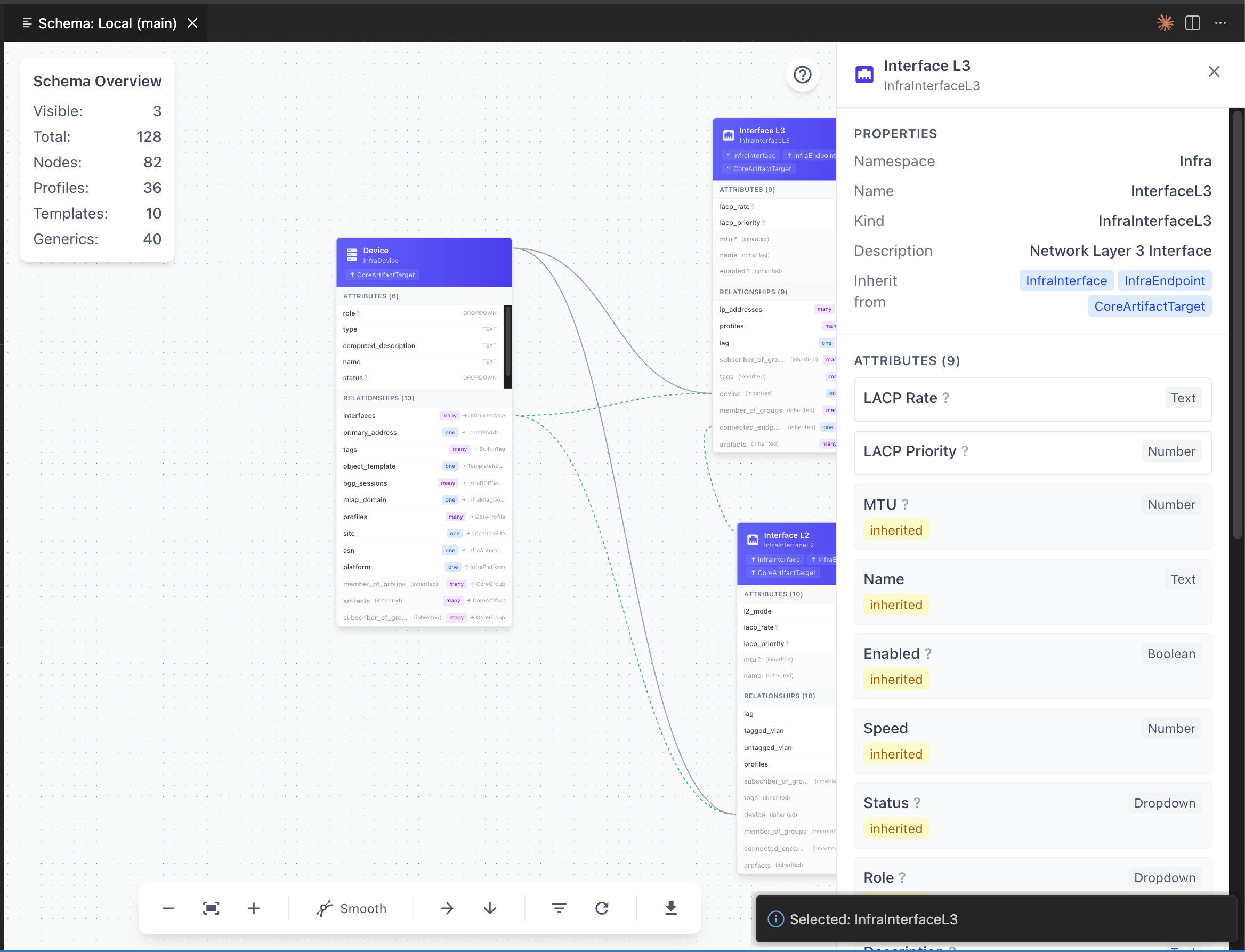 Node Details Panel